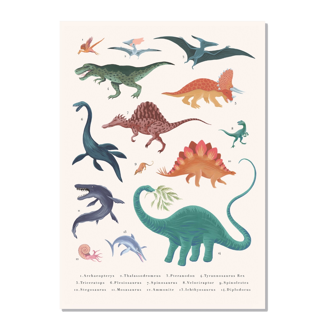 Dinosaurie Poster Mesozoic Era 50×70 cm Åsa Holmberg